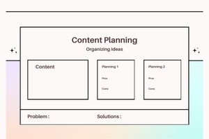 Content Planning
