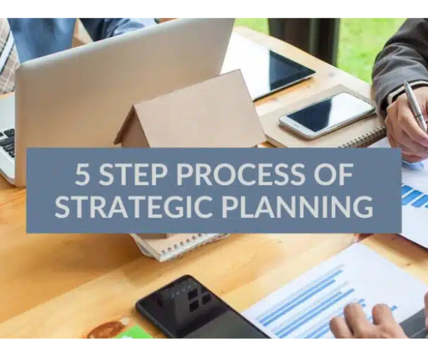 Strategic Process Visualization