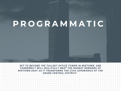 Programmatic Advertising