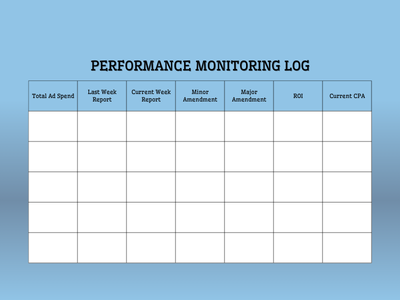Performance Monitoring