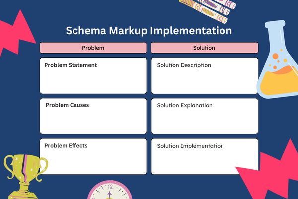 Schema Markup Example